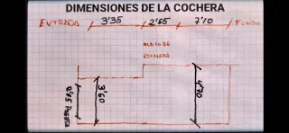 Alquiler de cochera.