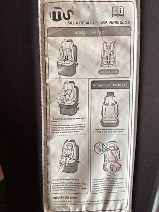 Silla de coche grupo II y III (15-36kg)