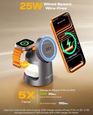 Caricatore 4 in 1 Augnner iPhone NUOVO