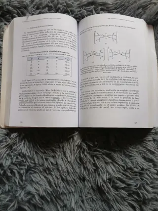 Introducción a los compuestos de coordinación y...