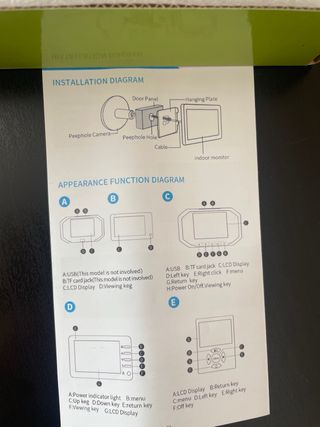Mirilla Inteligente con Cámara Domótica