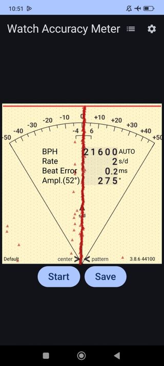 Reloj Citizen Automático Vintage 8200A