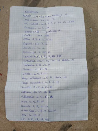 Colección Cromos LaLiga Este 2025-26