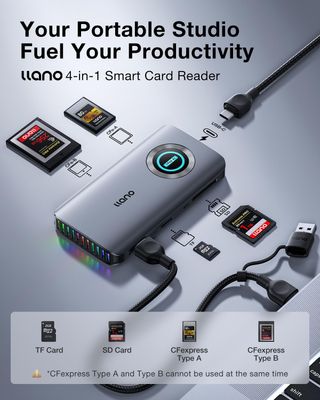 NUEVO - Lector Tarjetas Llano Tipo A/B USB-C