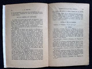 Libro Anatomía Artística A. M. Esquivel
