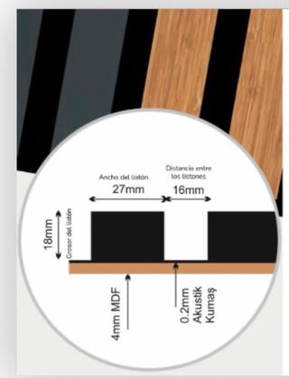 Paneles Acústicos MDF