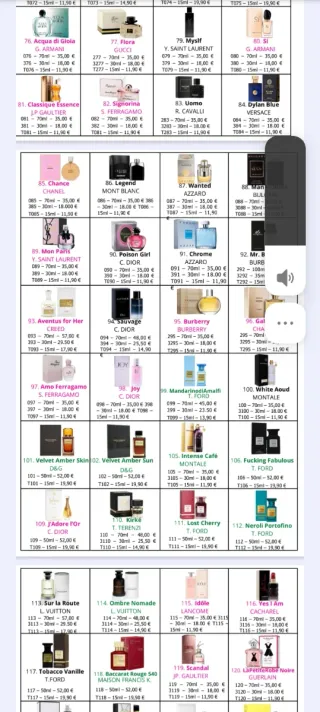 Perfume Mujer Chogan Aftertouch cod 067