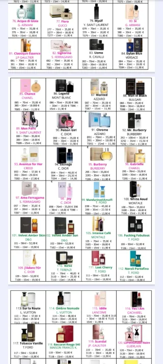 Perfume Mujer Chogan Aftertouch cod 067