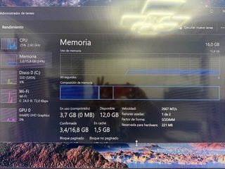 Mini PC Beelink N5095 16GB RAM 500GB SSD