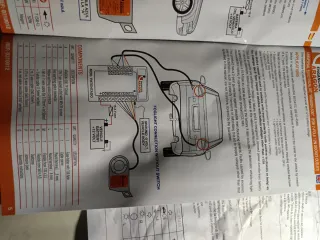 Kit Eléctrico Universal Aragon-500