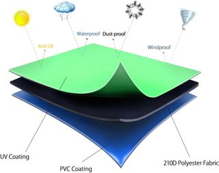 Funda para Sillas Apilables de Jardin 210D Oxford