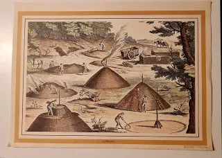 Grabados de Oficios por Heraclio Fournier 1972