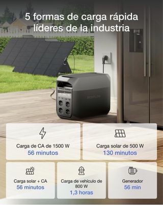 Ecoflow Delta 3 - Nuevo sin abrir