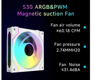 Ventole magnetiche PC