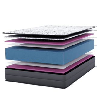 Grafeno Premium: Higiénico y Antiestrés.