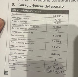 Deshumidificador (Como Nuevo)