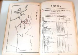 Antiche Guide Touring anni 20-30 epoca fascista