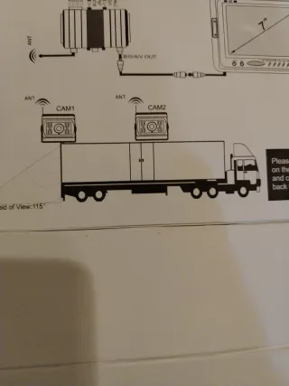 Cámara Trasera Autocaravana/Camión/Grua/Autobus/