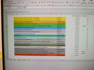 Libros de Primero y de Segundo de psicología UNED