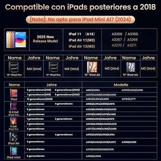 Matita per iPad