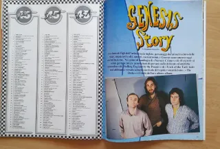 Riviste musicali Popster 1979/80
