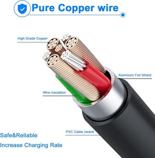 Vanzflow cargador 19.5V 10.3A 200W compatible HP