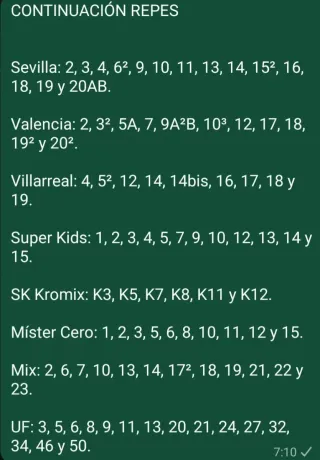 Intercambio cromos y chicles Liga Este 2025 2026