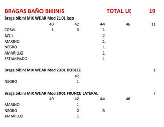 Lote 19 bragas baño MIX WEAR 3 mod.