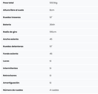 Scooter movilidad reducida 4 ruedas