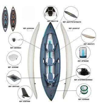 Kayak Itiwit 3 plazas con todos los accesorios