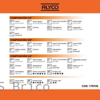 Juego Llaves de Vaso de 1/2", 1/4" y 3/8" - 171 Piezas Alyco 170745