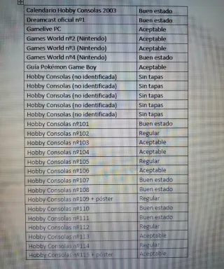 Lote Revistas Videojuegos