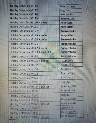 Lote Revistas Videojuegos