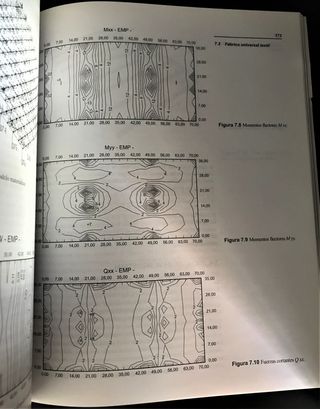 Losas Reticulares Mixtas