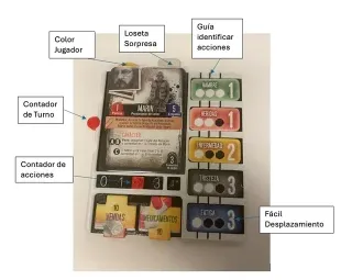 Tablero This War of Mine (4 uds)