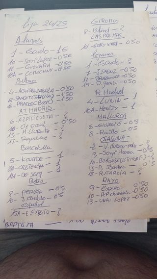 Cromos Liga 24/25( PRECIOS ULTIMAS 2 PAGINAS)