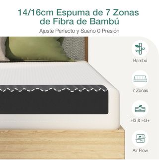 Colchón Novilla 90x190 Espuma 7 Zonas 14-16cm