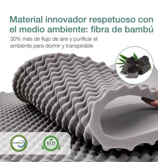 Colchón Novilla 90x190 Espuma 7 Zonas 14-16cm