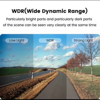 Cámara Trasera AHD Aparcamiento 170°