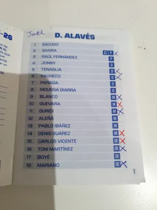 Cromos Adrenalyn 2025/2026