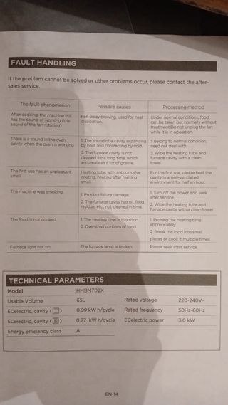 Horno Eléctrico Cocina Hogar