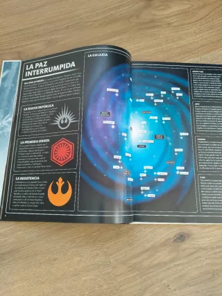 Star Wars: el despertar de la Fuerza