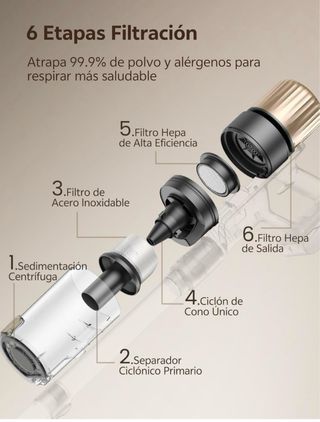Aspiradora Escoba sin Cable 50Kpa 65Min