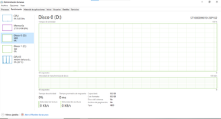 PC Gaming Ryzen 5 3600 GTX 1660 Super