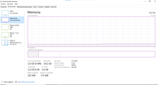 PC Gaming Ryzen 5 3600 GTX 1660 Super