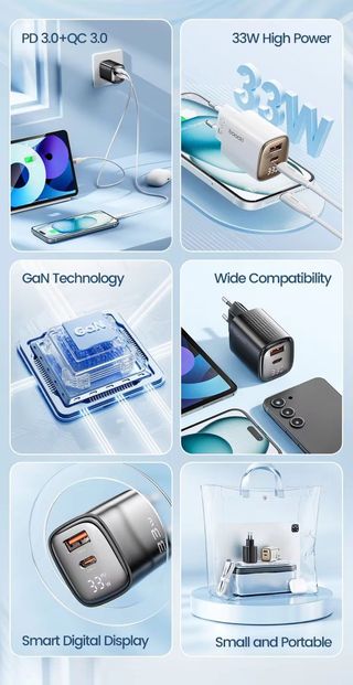 Cargador digital iphone ,ipad samsung ultra rapida