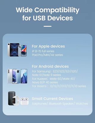 Cargador digital iphone ,ipad samsung ultra rapida