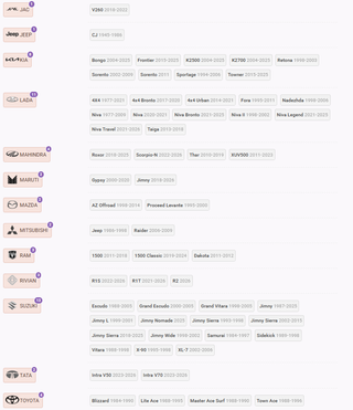 Llantas Aluminio 4x4 Suzuki Bertone Lada Ford Jeep