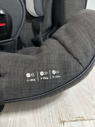 Silla coche Joie Isofix niño