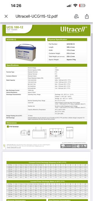 Bateria 100AH Ultracell y cargador Blue smart.